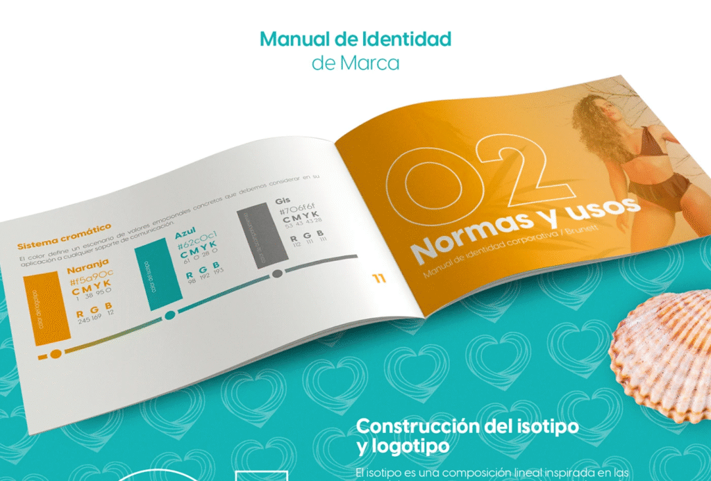Branding para Empresas 2025: Guía Definitiva para Construir una Marca Poderosa y Memorable